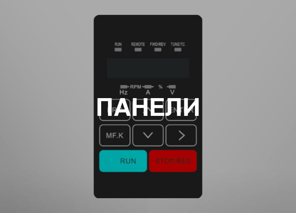 Панели